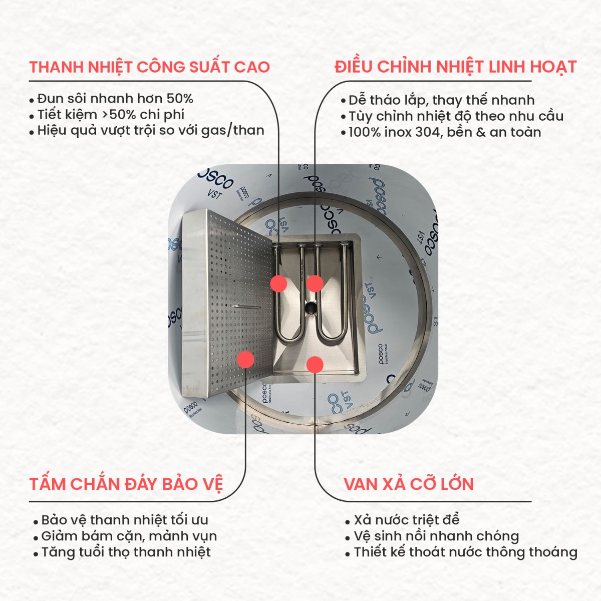 Hiệu Suất Cao, Tiết Kiệm Chi Phí