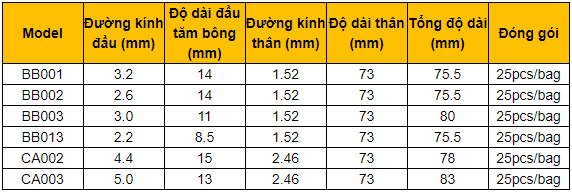 tam-bong-phong-sach-hubys Tăm bông phòng sạch Huby 340